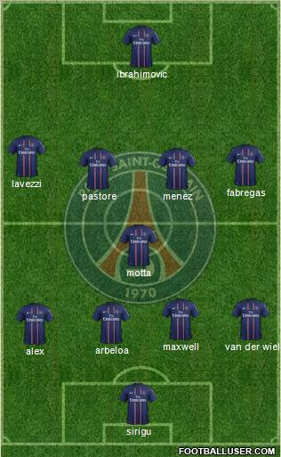 Paris Saint-Germain Formation 2012