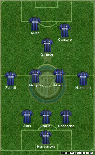 F.C. Internazionale Formation 2012