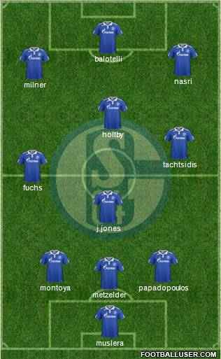 FC Schalke 04 Formation 2012