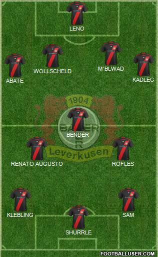 Bayer 04 Leverkusen Formation 2012