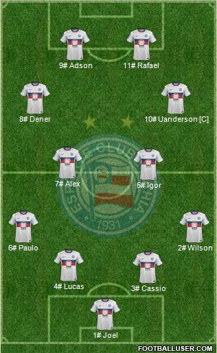 EC Bahia Formation 2012