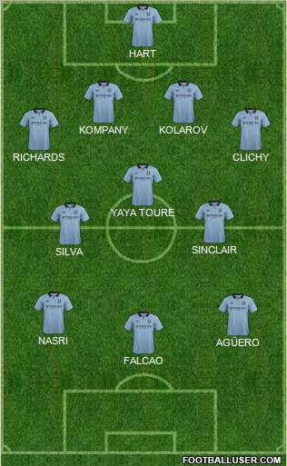 Manchester City Formation 2012