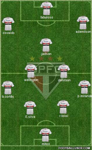 São Paulo FC Formation 2012