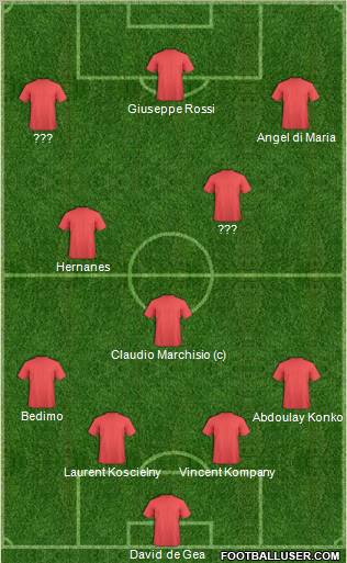 Fifa Team Formation 2012