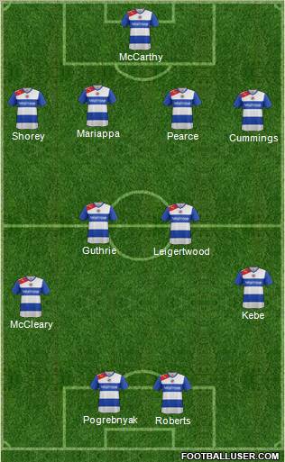 Reading Formation 2012