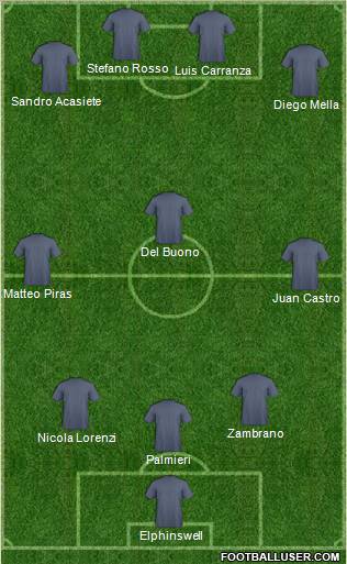 Pro Evolution Soccer Team Formation 2012