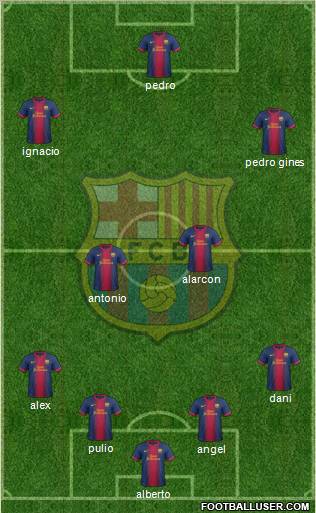 F.C. Barcelona Formation 2012