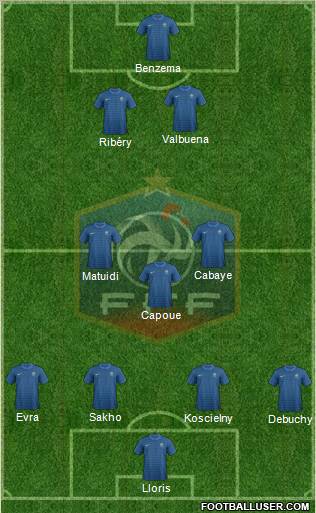 France Formation 2012