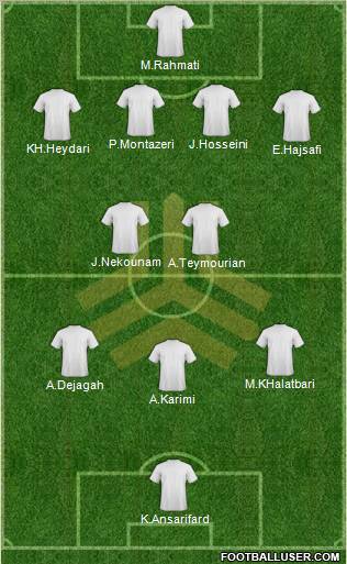 Saipa Karaj Formation 2012