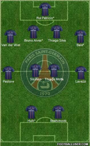 Paris Saint-Germain Formation 2012