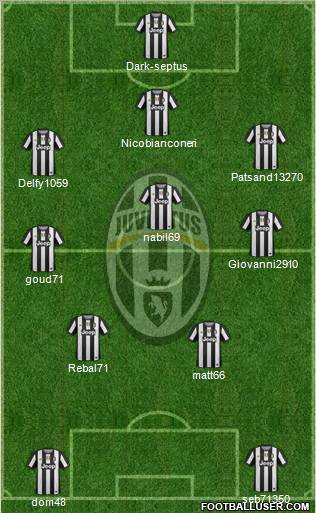 Juventus Formation 2012