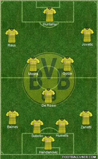 Borussia Dortmund Formation 2012
