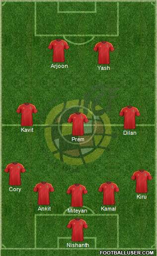 Spain Formation 2012