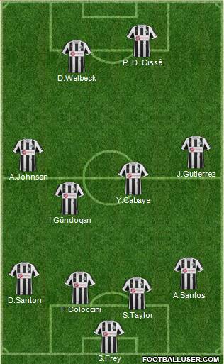 Newcastle United Formation 2012