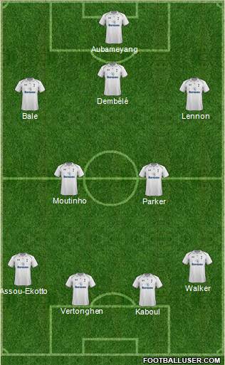 Tottenham Hotspur Formation 2012