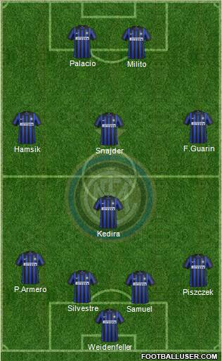 F.C. Internazionale Formation 2012