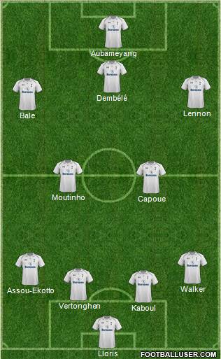 Tottenham Hotspur Formation 2012