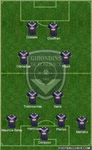 FC Girondins de Bordeaux Formation 2012