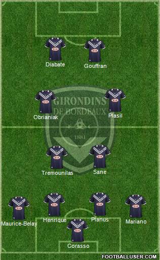 FC Girondins de Bordeaux Formation 2012