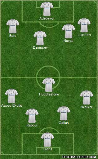 Tottenham Hotspur Formation 2012