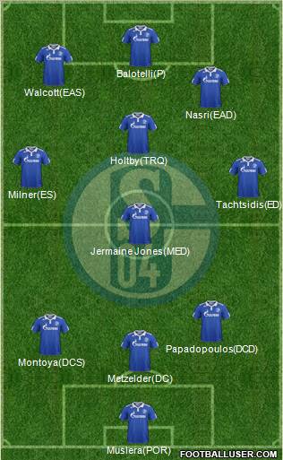 FC Schalke 04 Formation 2012