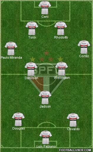 São Paulo FC Formation 2012
