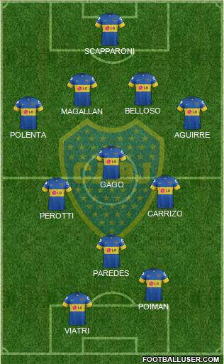 Boca Juniors Formation 2012