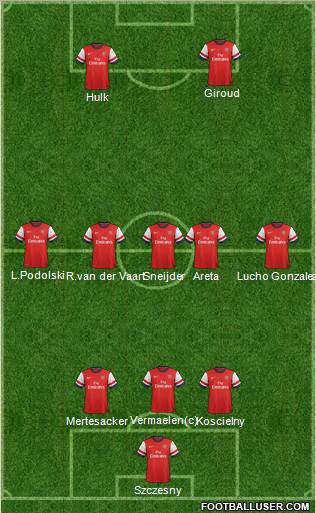 Arsenal Formation 2012