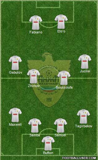 Anzhi Makhachkala Formation 2012
