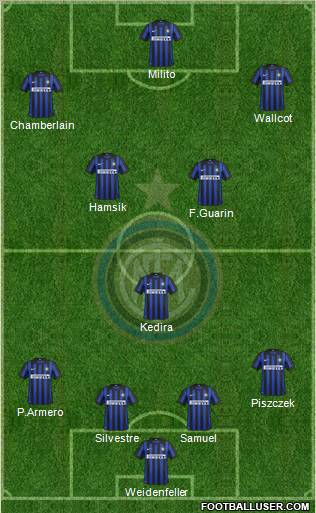 F.C. Internazionale Formation 2012