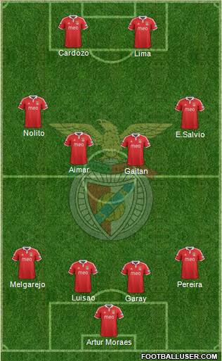 Sport Lisboa e Benfica - SAD Formation 2012