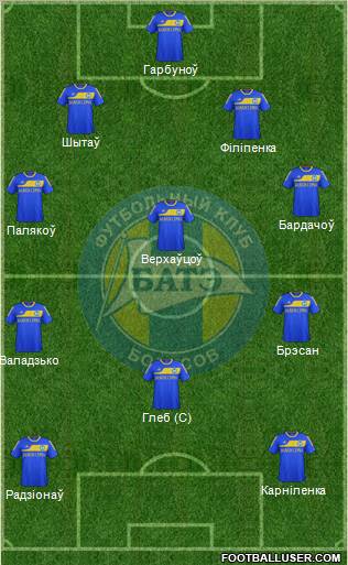 BATE Borisov Formation 2012