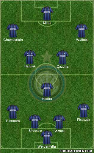 F.C. Internazionale Formation 2012