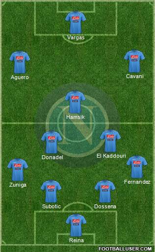 Napoli Formation 2012