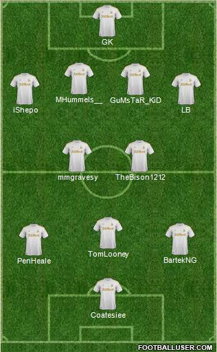 Swansea City Formation 2012