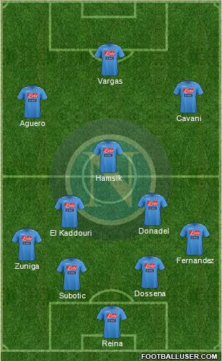 Napoli Formation 2012