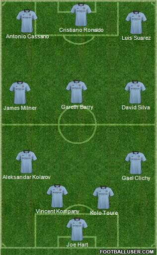 Manchester City Formation 2012