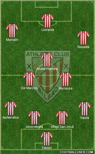 Athletic Club Formation 2012