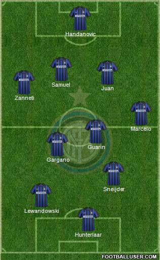 F.C. Internazionale Formation 2012