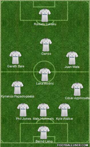 Tottenham Hotspur Formation 2012