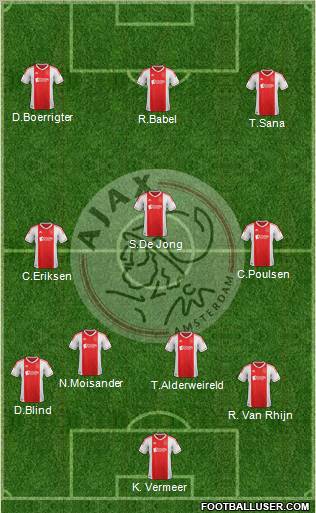 AFC Ajax Formation 2012