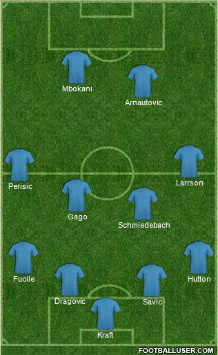 Football Manager Team Formation 2012