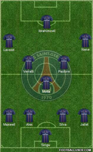 Paris Saint-Germain Formation 2012