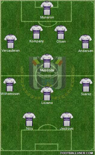 RSC Anderlecht Formation 2012