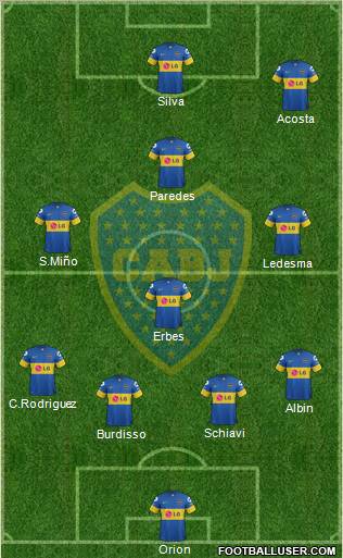 Boca Juniors Formation 2012