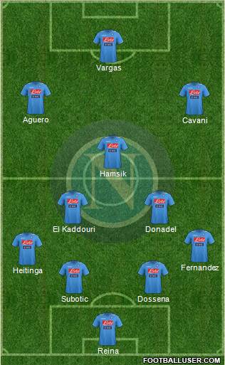Napoli Formation 2012