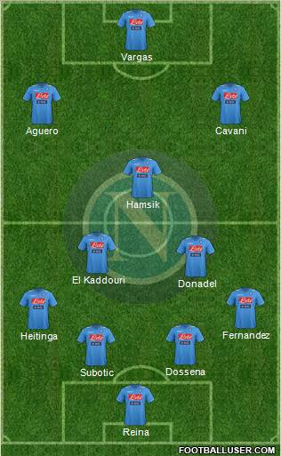 Napoli Formation 2012