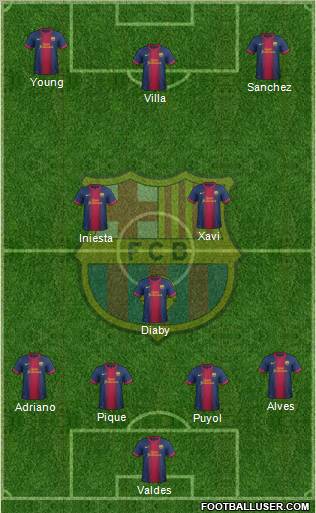 F.C. Barcelona Formation 2012