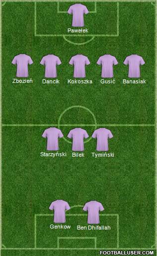 Championship Manager Team Formation 2012