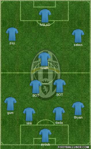 Juventus Formation 2012